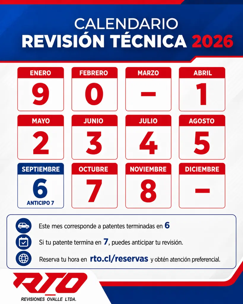 Revisión Técnica La Serena — foto 4 de 4